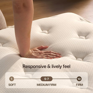 Full Size Hybrid Mattress – 12 Inch Gel Memory Foam & Pocket Coils