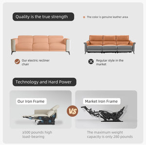 Dual Motor Electric Reclining Sofa with Adjustable Headrest & Footrest – Ivory Leather, USB Charging