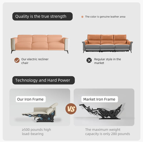 Dual Motor Electric Reclining Sofa with Adjustable Headrest & Footrest – Ivory Leather, USB Charging