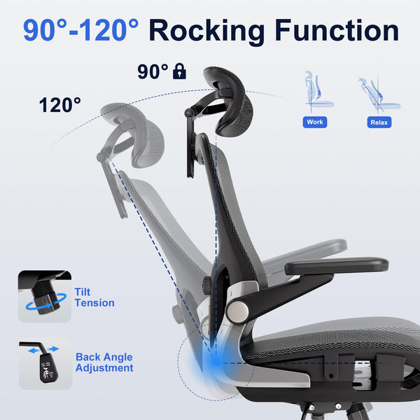Ergonomic Mesh Office Chair – 3D Armrests, 3D Headrest, Adjustable Lumbar, Rocking Function