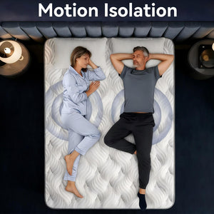 12-Inch Hybrid Mattress with Memory Foam & Pocket Springs