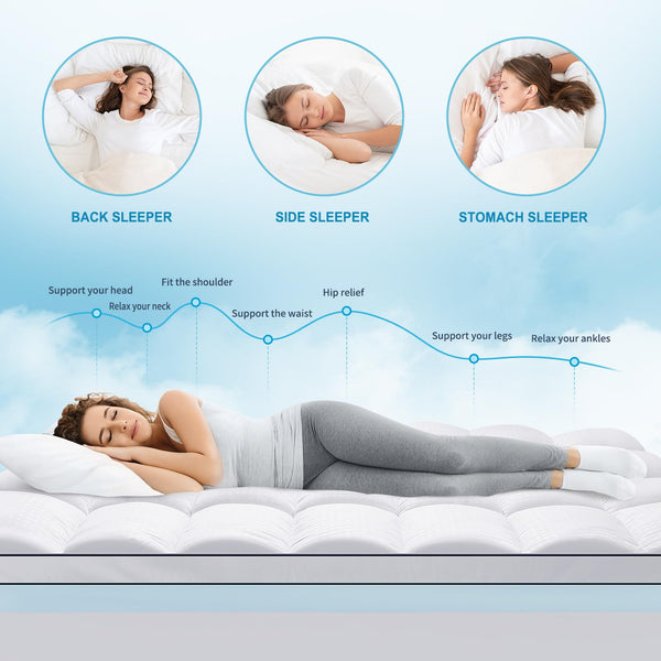 4-Inch Dual Layer Memory Foam Mattress Topper