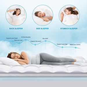 4-Inch Dual Layer Cooling Gel Memory Foam Mattress Topper