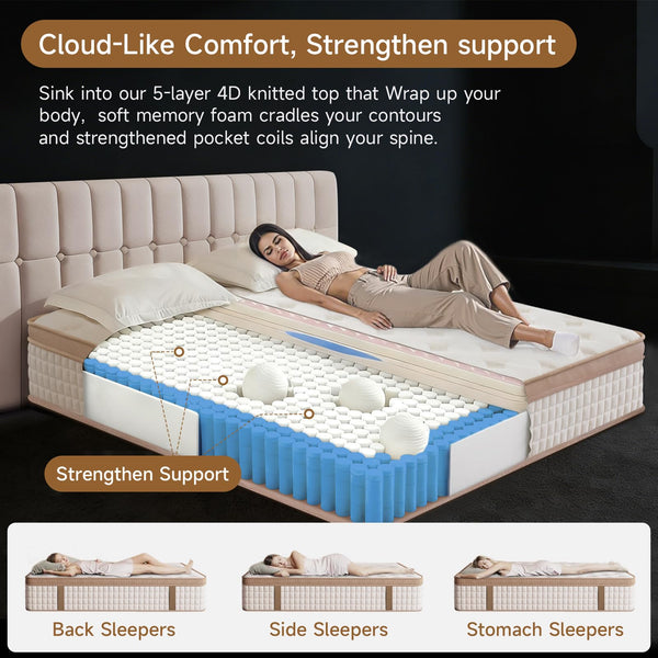 12 Inch Hybrid Cooling Gel Memory Foam Mattress with Pocket Coils