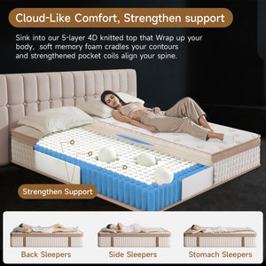 12 Inch Hybrid Mattress with Gel Memory Foam, Pocket Springs & Cooling Cover