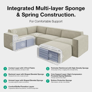 Modular Sectional Sofa with Ottoman, No-Assembly Chenille Couch