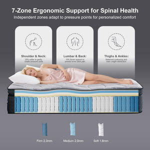 14-Inch Euro Top Hybrid Mattress – Gel Memory Foam & Pocket Springs