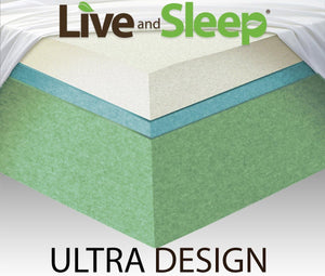 12-Inch Cooling Gel Memory Foam Mattress