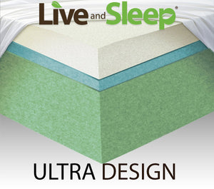 12-Inch Cooling Gel Memory Foam Mattress