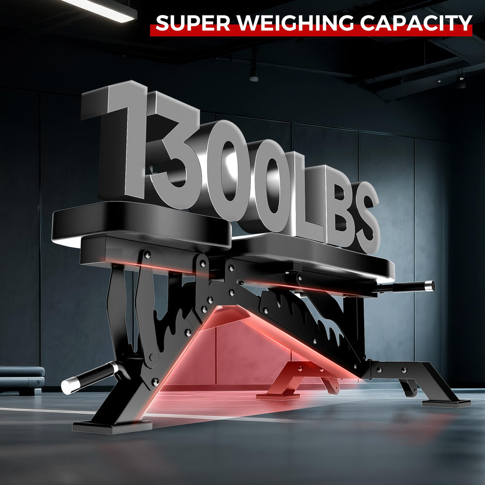 Adjustable Weight Bench with 33" Backrest, 1300LBS Capacity