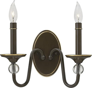 Two-Light Candelabra Wall Sconce – Traditional Style