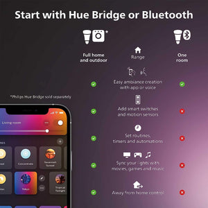 Smart Color-Changing Table Lamp with App & Voice Control
