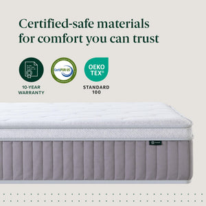 Hybrid Pillow Top Mattress – Cooling Gel Memory Foam & Pocketed Coils
