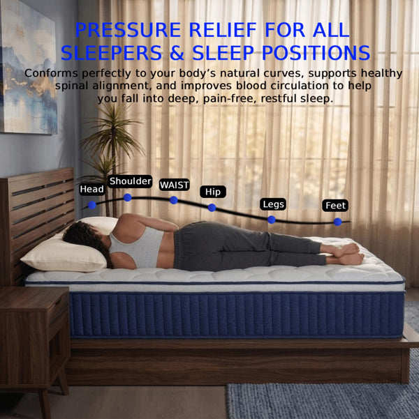 Queen Size 12-Inch Hybrid Mattress