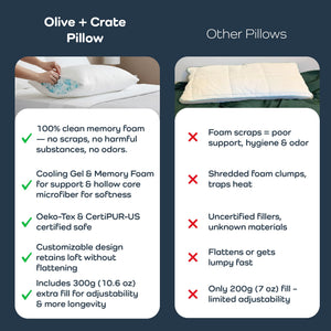Adjustable Cooling Shredded Memory Foam Pillow – Queen Size