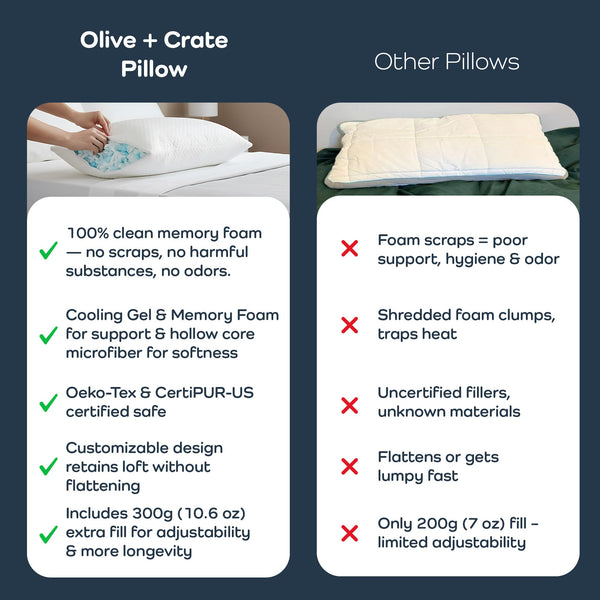 Adjustable Cooling Shredded Memory Foam Pillow – Queen Size