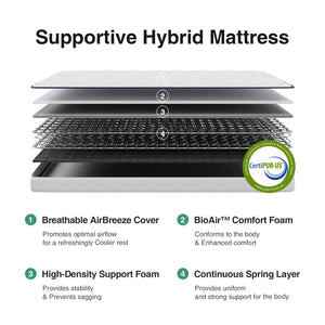 Twin XL Hybrid Mattress – 8 Inch Foam & Spring, Medium Firm, Pillow Top