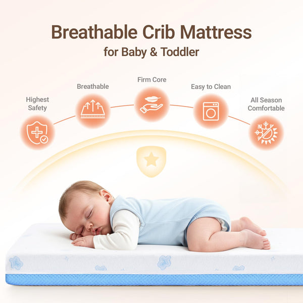 Baby Crib & Toddler Mattress – 2-Stage Breathable, Waterproof, Machine-Washable