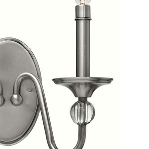 Two-Light Candelabra Wall Sconce – Traditional Style