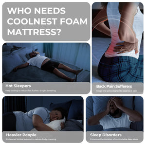 King Size Gel Memory Foam Mattress – Cooling, Pressure Relief, Multi-Size