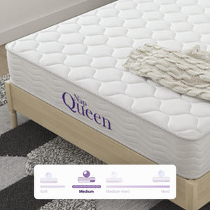 Innerspring Mattress in a Box – Twin, Twin XL, Full & Queen