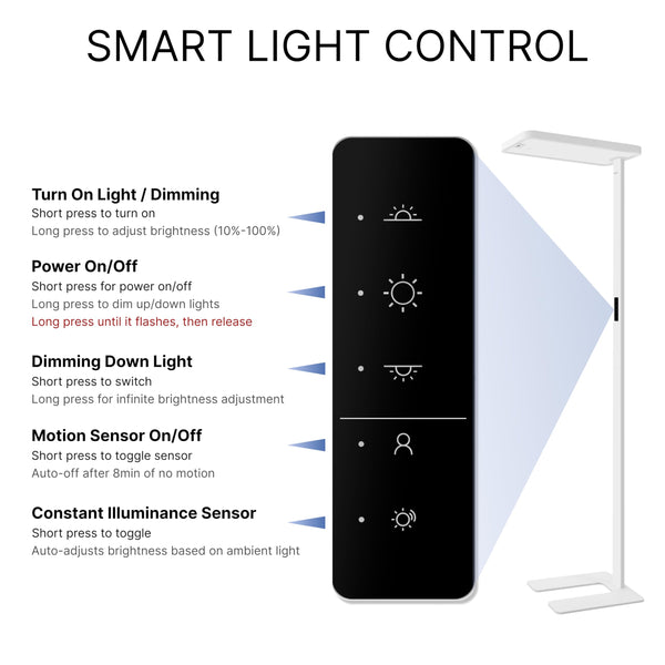 LED Floor Lamp with Motion Sensor – 9500LM, 4000K, Dimmable, Eye-Care Standing Light