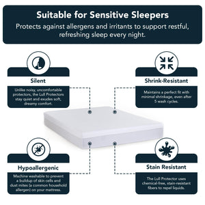 Waterproof Mattress Protector – Soft, Breathable & Stain-Resistant