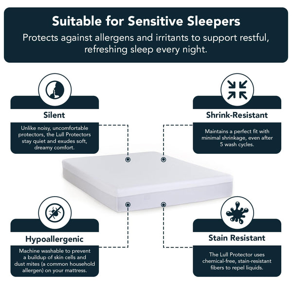Waterproof Mattress Protector – Soft, Breathable & Stain-Resistant
