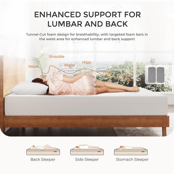 Twin Memory Foam Mattress 10 Inch – Pillow Top, Pressure Relief