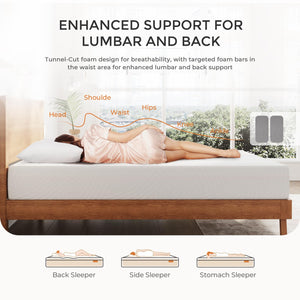 Full Size 10-Inch Pillow Top Memory Foam Mattress