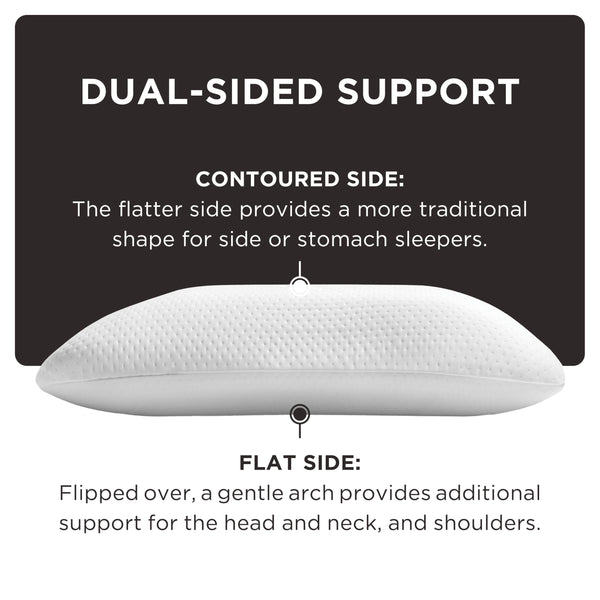Memory Foam Symphony Pillow – Standard, White