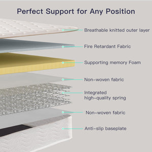 Twin 6-Inch Hybrid Mattress – Memory Foam & Pocket Coils
