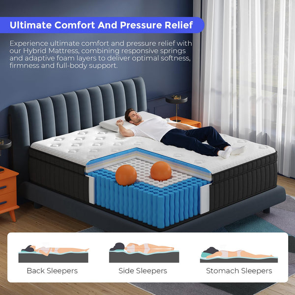 Queen Hybrid Mattress 10 Inch – Pillow Top, Pocket Spring & Memory Foam