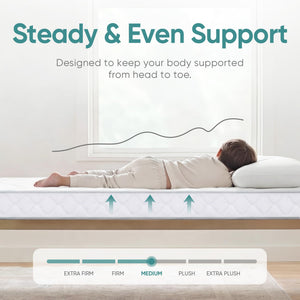 Hybrid Innerspring Mattress – Gel Memory Foam | Twin, Full, Queen, King | 8", 10", 12"