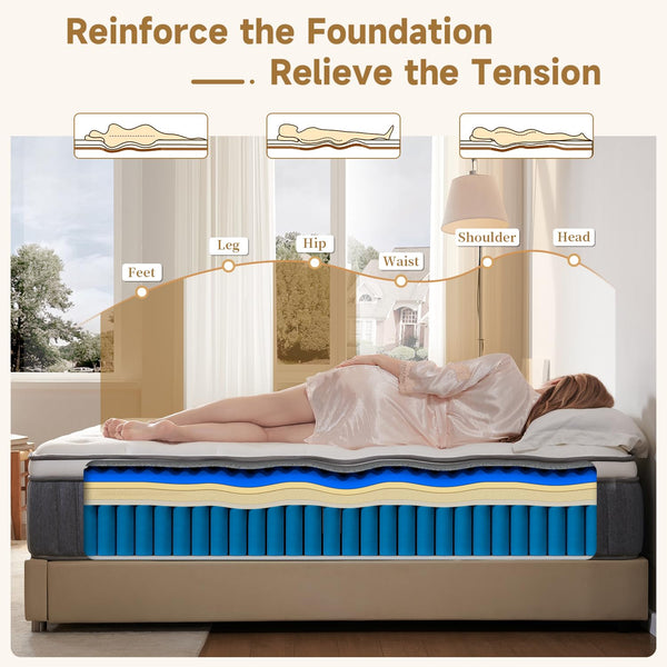 14-Inch Queen Hybrid Mattress