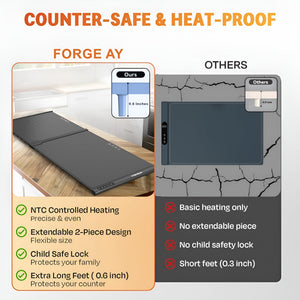 XXL Electric Food Warming Mat – 42"x16" Extendable Silicone Countertop Warmer