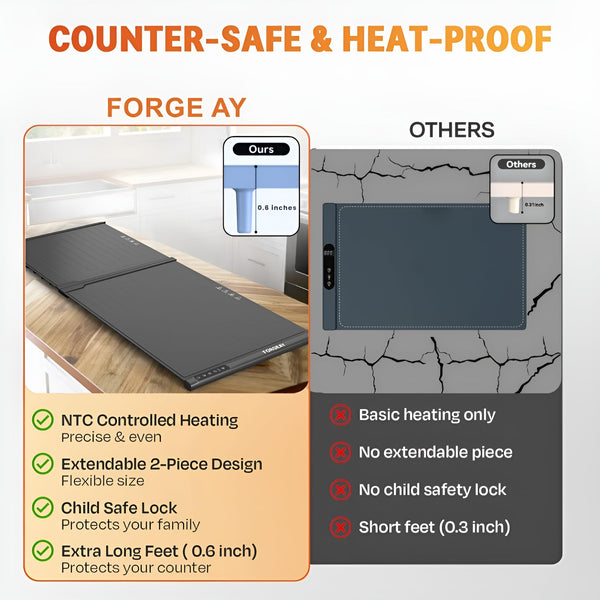 XXL Electric Food Warming Mat – 42"x16" Extendable Silicone Countertop Warmer