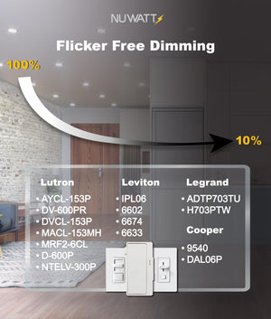 4-Inch Ultra-Thin LED Recessed Lighting 5CCT Dimmable 12-Pack