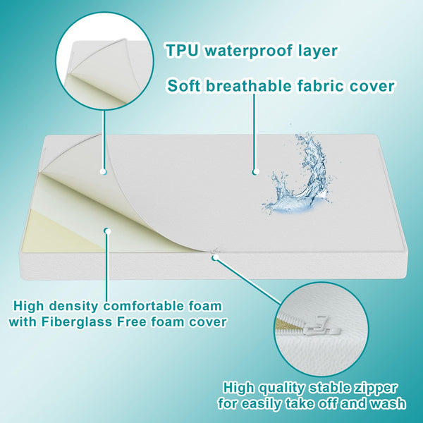 5-Inch Toddler Crib Mattress – Medium Firm, Waterproof & Washable Cover