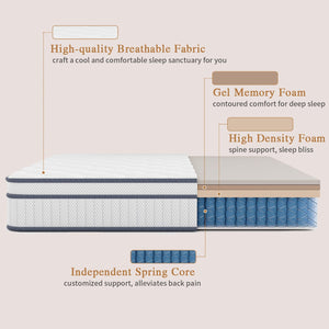 Hybrid Mattress with Cooling Gel Memory Foam & Pocket Springs – Full, Queen, King