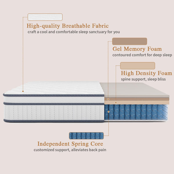 Hybrid Mattress with Cooling Gel Memory Foam & Pocket Springs – Full, Queen, King