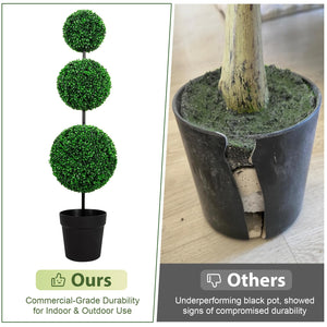 Artificial Triple Ball Boxwood Topiary Trees – Set of 2
