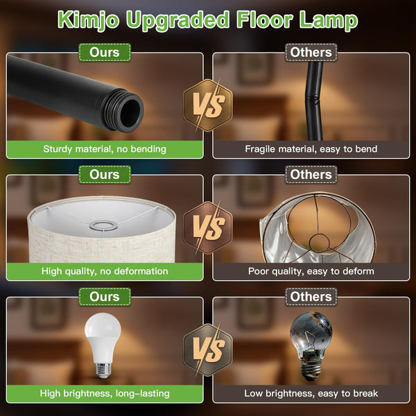 Cordless Rechargeable LED Floor Lamp with Remote & Linen Shade