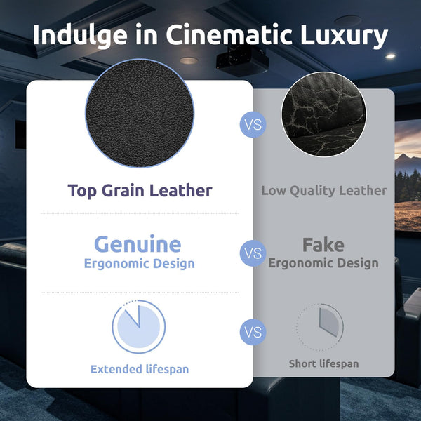 Home Theater Seating – Top Grain Leather Recliner Sofa