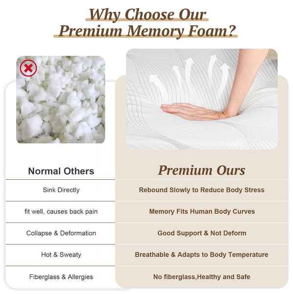 Extra Firm Memory Foam Mattress – Flippable, CertiPUR-US Certified