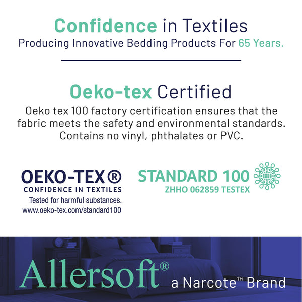 Waterproof Duvet Cover – Allergy Control Protector