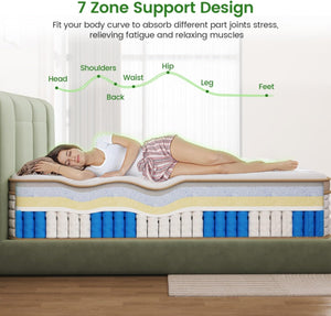 12 Inch King Size Hybrid Mattress with Gel Memory Foam & Pocket Springs