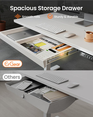 Electric Standing Desk with Drawer – 47" Adjustable Height, White