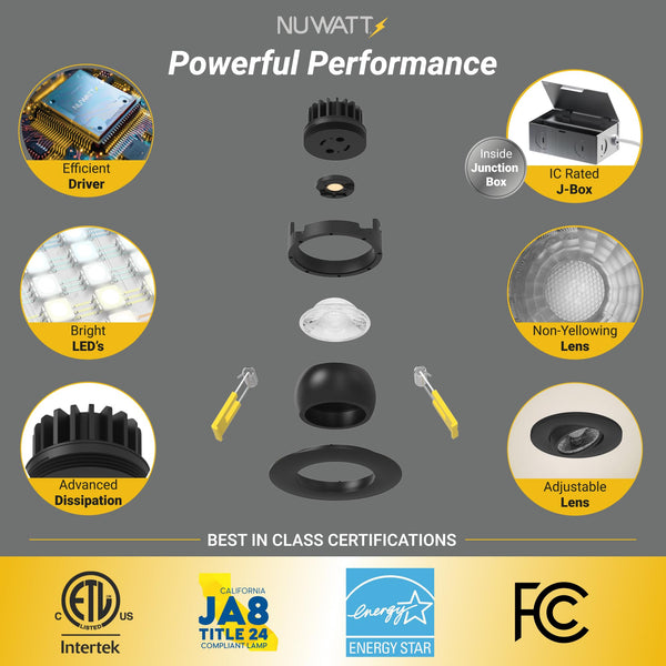 3 Inch Adjustable LED Gimbal Recessed Downlight – 5 CCT, Dimmable, Canless, 16-Pack