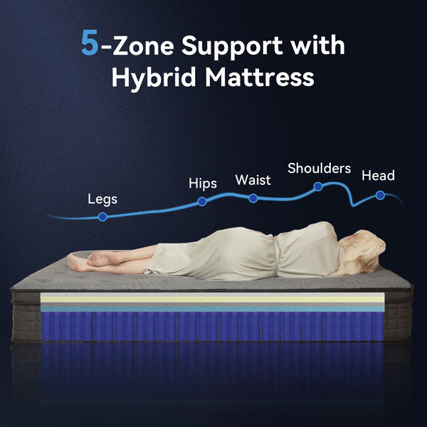 Hybrid Mattress in a Box – Gel Memory Foam, Pocket Springs, Medium Firm